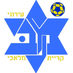 Maccabi Lroni Kiryat Malakhi