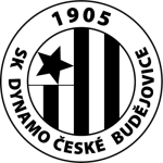 Dynamo Ceske Budejovice