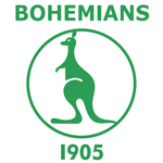 Bohemians 1905