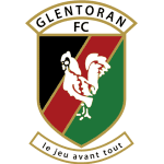 Glentoran FC