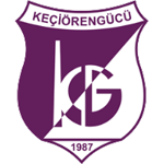 Keciorengucu