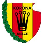 Korona Kielce