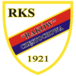 Rakow Czestochowa