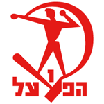 Hapoel Herzliya