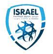 Israel Youth League