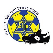 Maccabi Kiryat Gat (w)