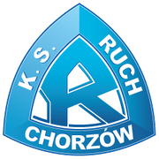 Ruch Chorzow