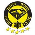 Hapoel Beer Sheva